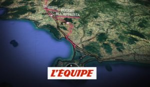 Le profil de la 3e étape - Cyclisme - Giro