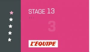 Le profil de la 13e étape - Cyclisme - Giro
