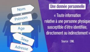 Actu plus - La protection des données personnelles