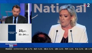 Marine Le Pen appelle Emmanuel Macron à "dissoudre l'Assemblée nationale"