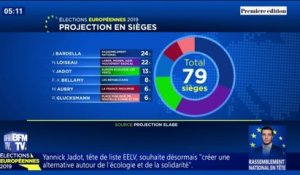 Européennes: les projections en sièges des listes françaises