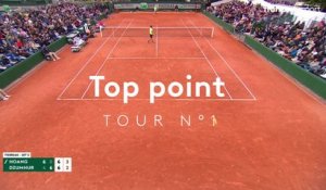 Roland-Garros 2019 - Garcia, Sonego, Wawrinka : le top point du 1er tour