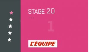 Le profil de la 20e étape - Cyclisme sur route - Giro