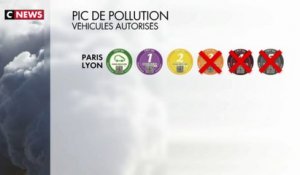 Pollution : la circulation différenciée reconduite jeudi à Paris