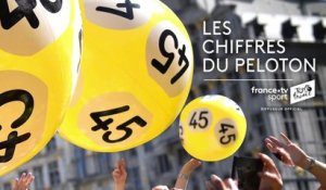 Tour de France 2019 : Les chiffres du peloton