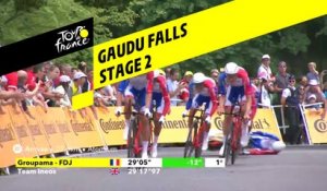 Chute de David Gaudu / Gaudu Falls - Étape 2 / Stage 2 - Tour de France 2019