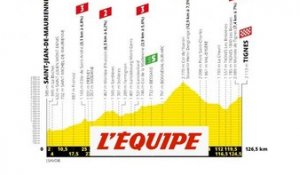 Le profil de la 19e étape en vidéo - Cyclisme - Tour de France