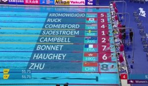 Gwangju 2019 : Nouvelle désillusion pour Charlotte Bonnet en 100 m nage libre