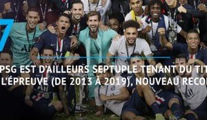 Trophée des Champions - La victoire du PSG en 5 chiffres