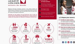 Mécénat chirurgie cardiaque à la recherche de familles d'accueil en France