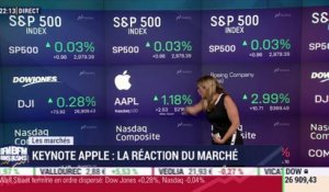 Les marchés américains: Keynote Apple, la réaction du marché après-bourse - 10/09
