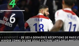 La belle affiche - Le choc Lyon/PSG