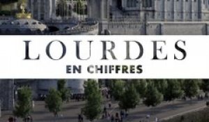 Lourdes Le Film - Documentaire - En Chiffres