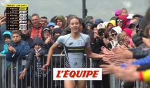 Beaugrand en forme - Triathlon - Super League
