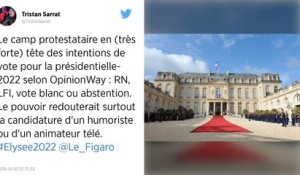 Trois Français sur quatre tentés par la « protestation électorale » pour la présidentielle de 2022