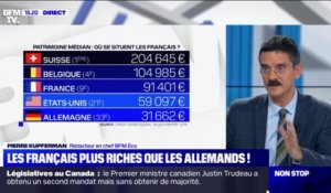 Les Français sont en 9e position du classement mondial des populations les plus riches