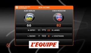 Le CSKA Moscou s'impose à Berlin - Basket - Euroligue (H)