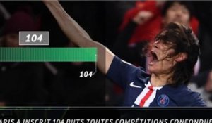 Ligue 1 - 5 choses à retenir de PSG vs. OL