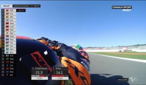 Brad Binder meilleur temps des essais 3