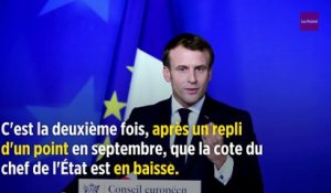 Sondage : la popularité de Macron recule, celle de Philippe remonte