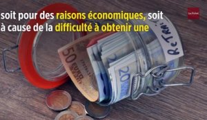 Santé : coût, délais… 63 % des Français ont déjà renoncé à des soins