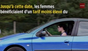 Assurance auto : les femmes victimes de l'égalité !