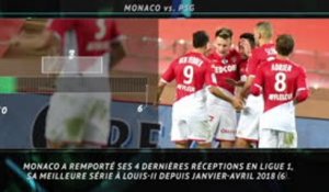 La belle affiche - Le PSG de Mbappé attendu à Monaco