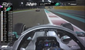Grand Prix d'Abu Dhabi - Victoire magistrale de Lewis Hamilton