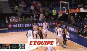 Le Khimki se relance contre Kaunas - Basket - Euroligue (H)