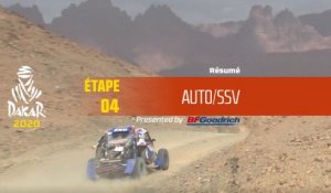 Dakar 2020 - Étape 4 (Neom / Al Ula) - Résumé Auto/SSV