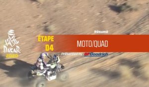 Dakar 2020 - Étape 4 (Neom / Al Ula) - Résumé Moto/Quad