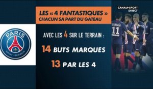 "Les 4 Fantastiques" : chacun sa part du gâteau - Coupe de la Ligue BKT - Late Football Club