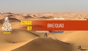 Dakar 2020 - Stage 7 (Riyadh / Wadi Al-Dawasir) - Bike/Quad Summary