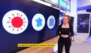 Covid-19 : la pandémie recule en France