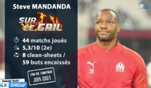 OM : Steve Mandanda sur le gril !