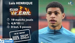 OM : Luis Henrique sur le gril !