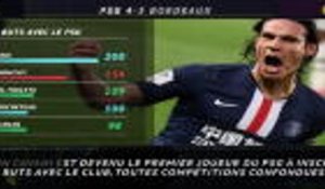 Ligue 1 - 5 choses à retenir de la 26e journée