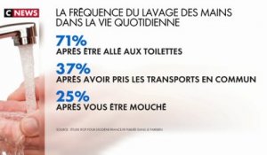 Une étude pointe du doigt l’hygiène des Français