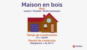 Construire une maison en bois