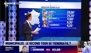 Municipales: Martine Aubry arrive en tête du premier tour