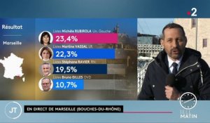 Municipales à Marseille : trois listes se tiennent dans un mouchoir de poche