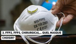 Les masques sont-ils vraiment efficaces pour se protéger du nouveau coronavirus?_NM