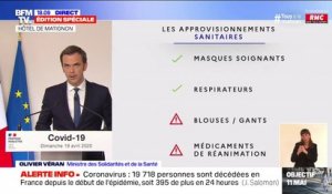 Virus: Olivier Véran annonce la mise à disposition d'ici fin juin de 15.000 respirateurs de réanimation et de 15.000 respirateurs "plus légers"