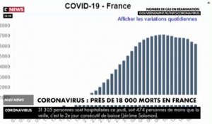Coronavirus : près de 18.000 morts en France