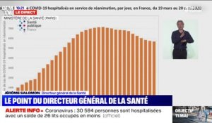 Coronavirus: 5863 patients hospitalisés en réanimation
