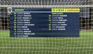 Angers SCO - Stade Rennais : notre simulation FIFA 20 (L1 - 35e journée)