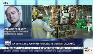 Carmine de Franco (Ossiam) : La confiance des investisseurs nettement dégradée - 08/05