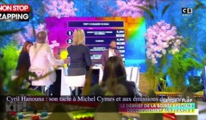 Cyril Hanouna : son tacle à Michel Cymes et aux émissions de France 2 (vidéo)