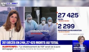 Coronavirus: 351 morts de plus en 24h, portant le bilan à 27.425 décès