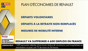 Renault veut supprimer 15.000 emplois dans le monde, dont 4.600 en France